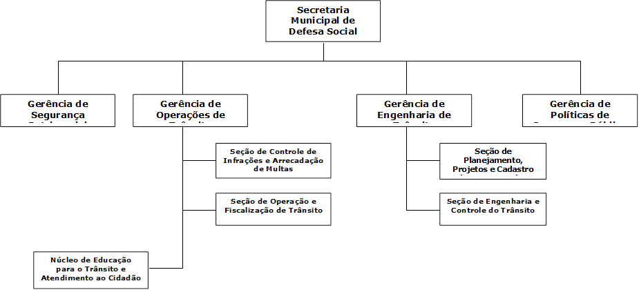 Descrio: Descrio: Z:\Agape\PROJETO SO MATEUS\HTML\L7552009_arquivos\Anexo_I_parte10.png