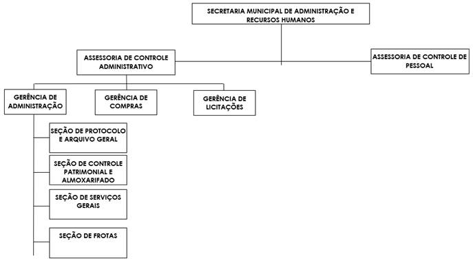 Texto

Descrio gerada automaticamente