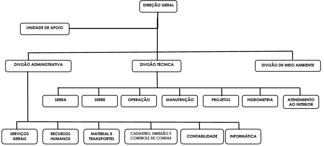 Descrio: Descrio: Descrio: Descrio: Descrio: \\10.3.129.4\Operacional\Agape\PROJETO SO MATEUS\HTML\C192006_arquivos\Anexo I.jpg