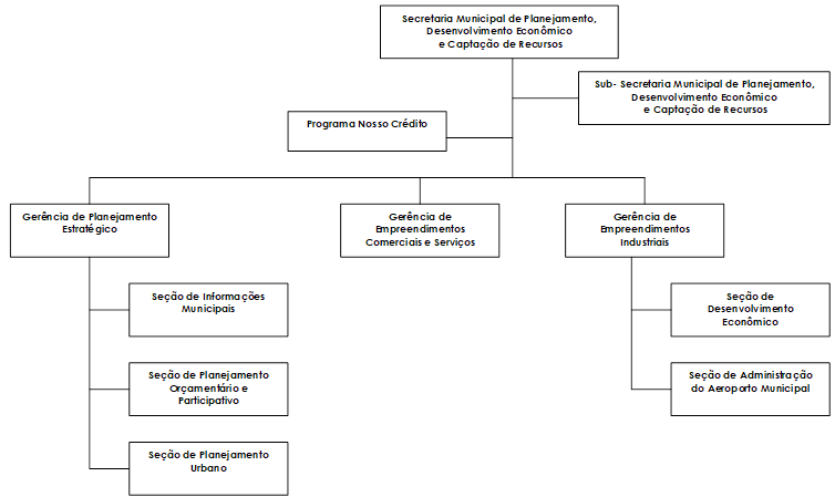 Descrio: Descrio: Descrio: Descrio: Z:\Agape\PROJETO SO MATEUS\HTML\C492011_arquivos\image005.png