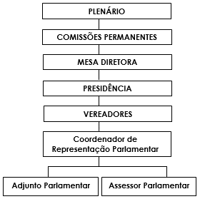 Uma imagem contendo captura de tela

Descrio gerada automaticamente