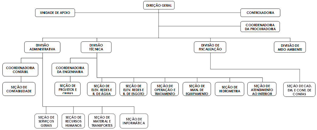 Descrio: Descrio: Descrio: Descrio: Z:\Agape\PROJETO SO MATEUS\HTML\C712013_arquivos\image001.png